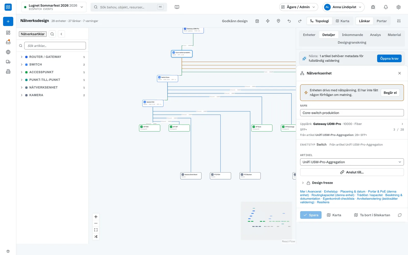 Flow nätverksdesign: topologi med gateway, switchar, accesspunkter och kameror samt portar och PoE per enhet