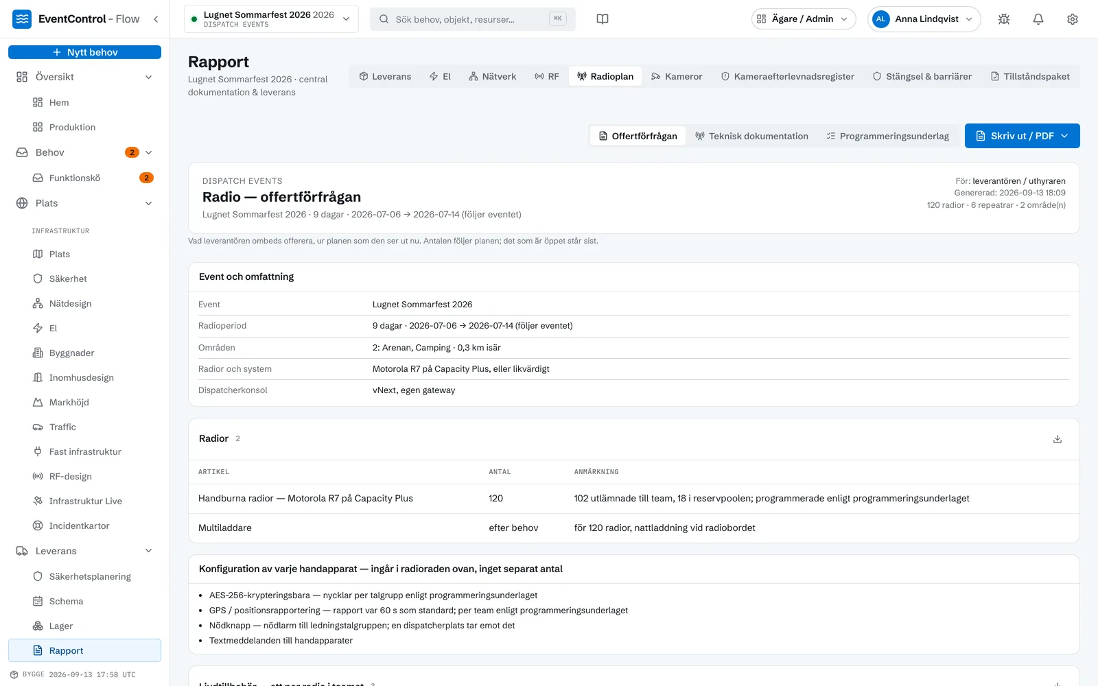 Flow rapport, Radioplan: offertförfrågan med event och omfattning, radior, konfiguration av varje handapparat och ljudtillbehör per team